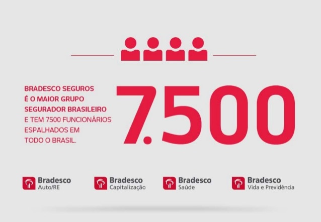 sobre a bradesco saúde